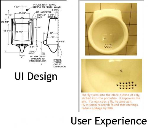 UI Design and User Experience
computing  UI-and-UX.png [Computing and Technology]

File Size (KB): 178.14 KB
Last Modified: November 26 2021 17:26:23
