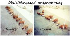 Computing & Technology - Multithreading In Theory v.s. Practice