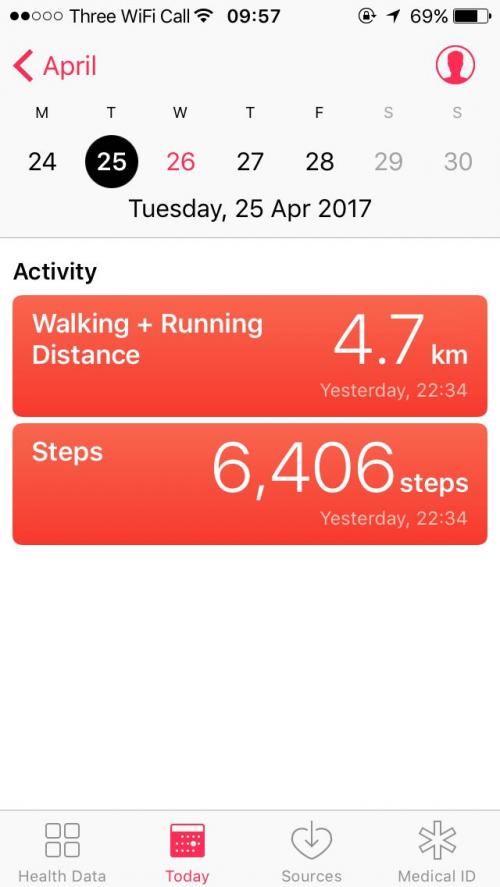 iPhone Health Activity
iphone-health-activity.jpg [iphone smart phones]

File Size (KB): 50.24 KB
Last Modified: November 26 2021 17:09:52
