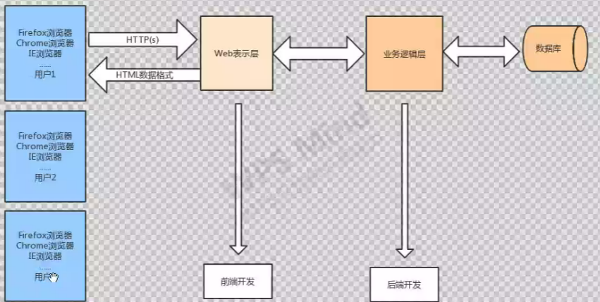 testttttt, /tmp/phpThCHFc [dfadsfa] url = /tmp/phpThCHFc